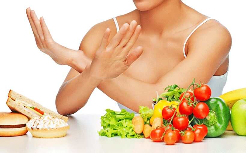 ケトジェニックダイエットでは小麦粉製品を避ける